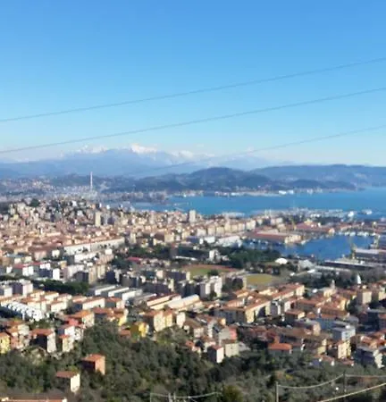 Belvedere Affittacamere *