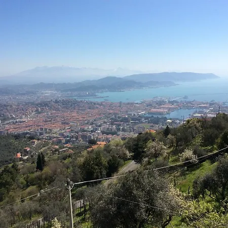 Pensión Belvedere La Spezia